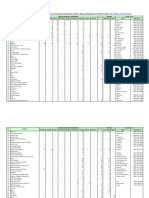 Desk Relawan PB - Gempa Lombok Prepared by Anton Per 14-08-2018