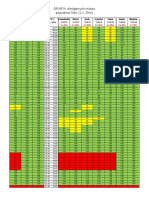 GRAFIK Dostępnych Miejsc Pływalnia 50m (2 X 25m) : Data Dzień