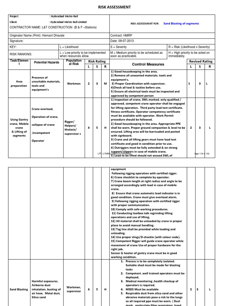 Sand Blasting Risk Assessment Report | PDF | Crane (Machine) | Nature