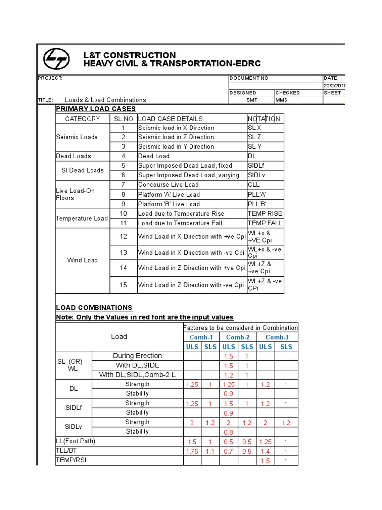 Irs CBC Loads & Lcs | PDF | Structural Load | Aerospace Engineering