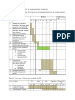 Edoc.site Jadwal Program Kerja Pkrs