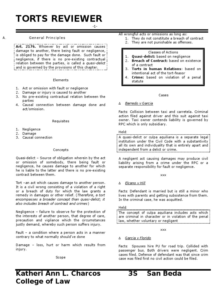 Torts and Quasi-Delicts Overview | PDF | Negligence | Tort