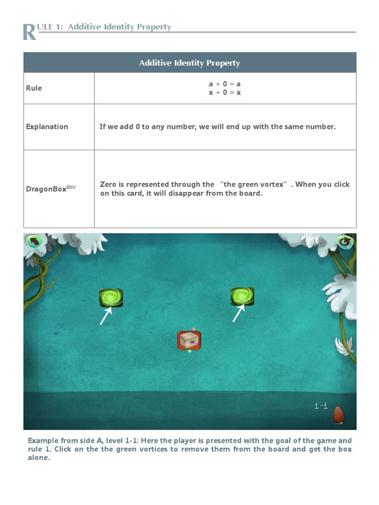 RULES OF ALGEBRA PDF visual data 6