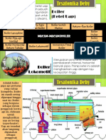 Jenis Boiler Lokomotif