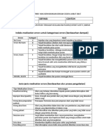 Indeks Medication Errors