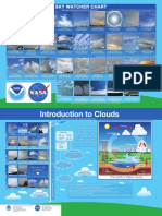 Skywatchers Chart