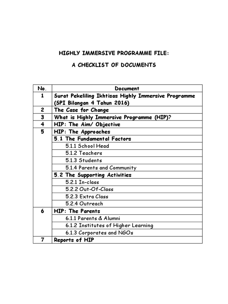 Highly Immersive Programme Overview | PDF