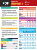 Rsabudget2019: Macroeconomic Outlook - Summary Budget Framework