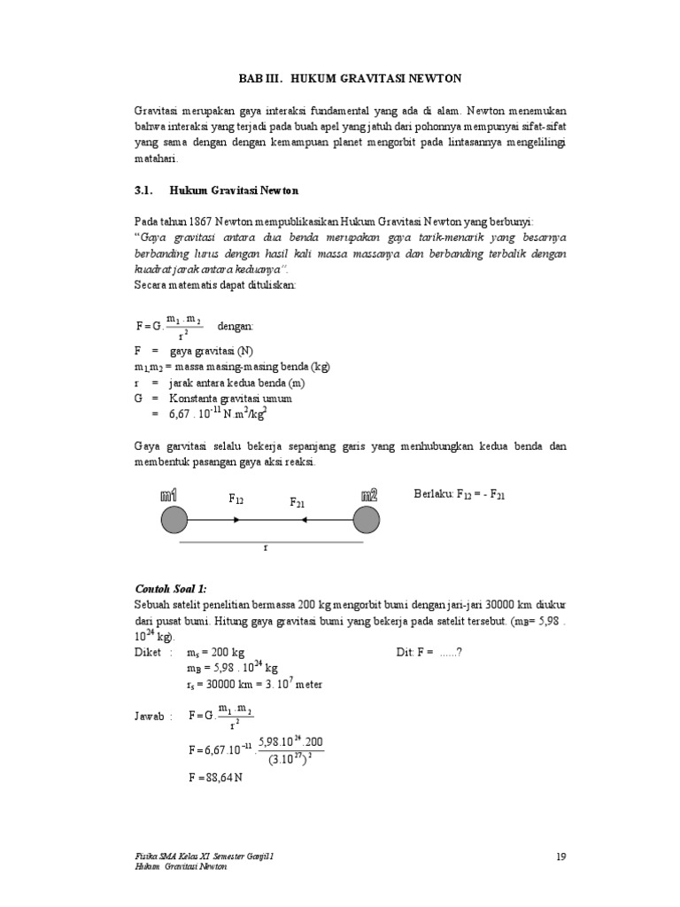 Gaya Gravitasi Newton Kelas 10 - Mirahs