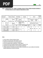 CEMIG - Carga instalada