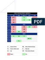 Horario Tutorias de Atención