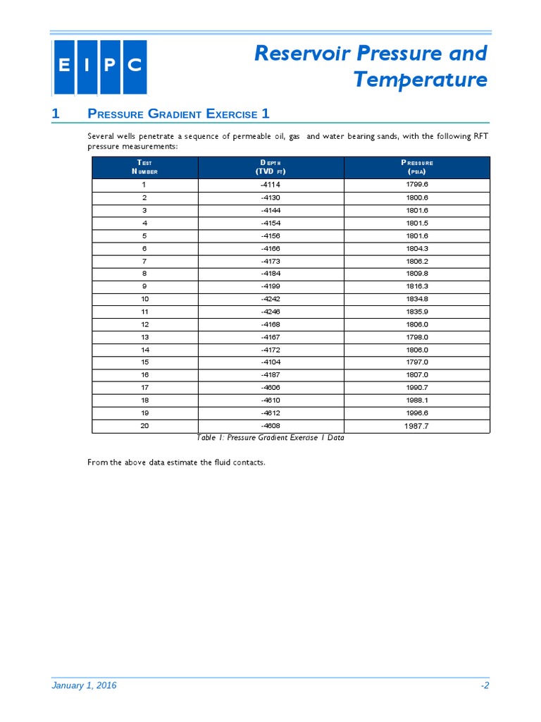 Pressure Gradient Analysis Exercises | PDF | Petroleum Reservoir | Pressure