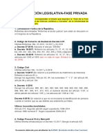 Actualización Leyes Del Área Privada, Guatemala