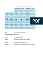 Dryers Adv  Receiver Tank Original Price List