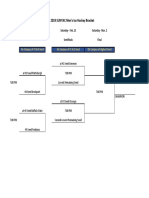 2019 SUNYAC Hockey Championship Bracket