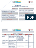  Carta Descriptiva Taller Genero y Sexualidad