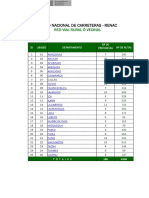 RED VIAL RURAL CONCEPCION  (5) Y OTROS.pdf