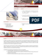 IPMI. Actividad Central U1.docx