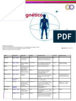 Lista+de+pares+par pata de ganso.pdf