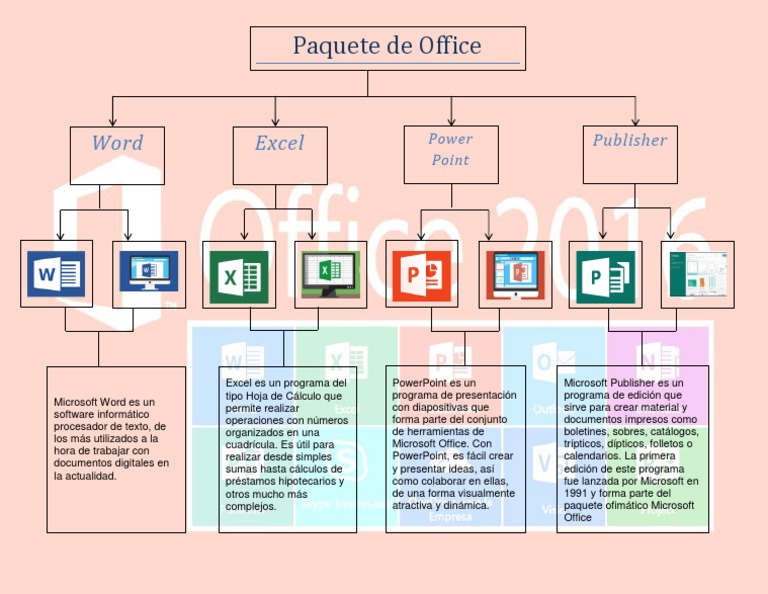 Paquete de Office | PDF