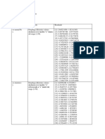 Programa CP 2019