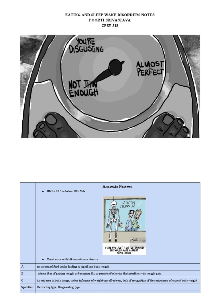 Notes 6 - Eating Disorders | PDF | Bulimia Nervosa | Sleep