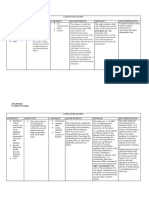 Literature Matrix