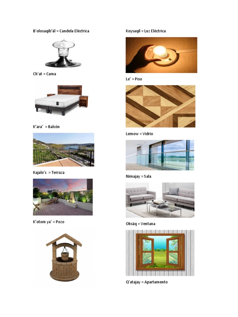 Partes de La Casa en Kaqchikel | PDF