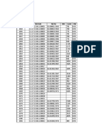 Daftar Klaster 4 Desa Walen .