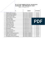 Pembagian Ruang Data Peserta To 2019 Baru