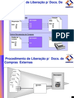 Procedimento Liberação Compras