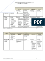 KISI-KISI USBN-SMK-Sistem Komputer-K2013 PDF