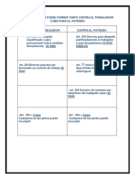 La Prescripcion Puede Correr Tanto Contra El Trabajador Como para El Patrono