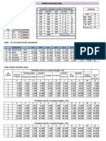 FME Sensor