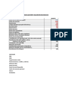 Composicion Indicadores Macroeconomicos