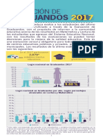Trifoliar Digeduca Graduandos 2017 PDF