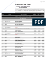 RTC judges.pdf