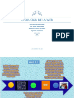 Evolución de la web desde la Web 1.0 a la Web 3.0