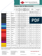 Technical Bulletin Technical Bulletin: Orcocil Disperse Dyes For Nylon & Acetate