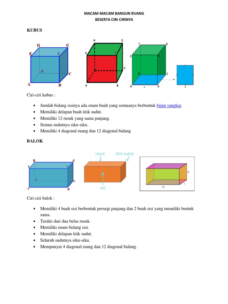 Ciri Ciri Bangun Ruang