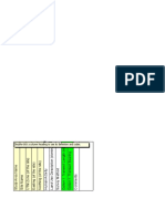 Road Transect Monitoring Template Final Pg2