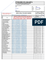 SMP Negeri 151 Jakarta: Data Soal Pilihan Ganda