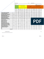 Informe de Detección Inicial