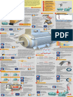 13 causas comuns de falhas em motores eletricos.pdf
