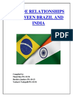 Trade Relationships Between India and Brazil