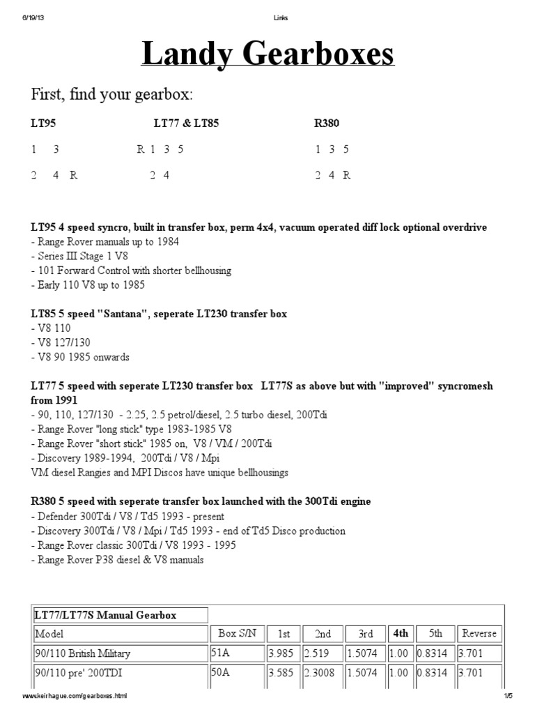 Landy Gearboxes First, Find Your Gearbox PDF Manual Transmission
