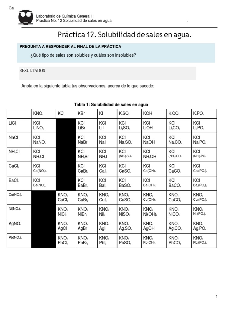 Solubilidad De La Sal En Agua