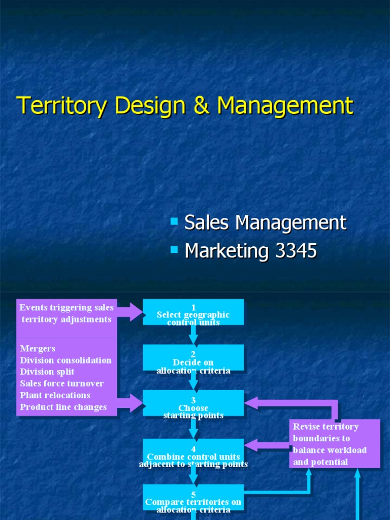 Territory Design & Management | PDF | Sales | Market (Economics)