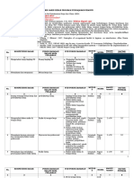 GBPP (Silabus) - Fix (k3 Dan Ohsas 18001)