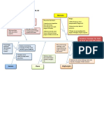 Materi Kunjungan k4